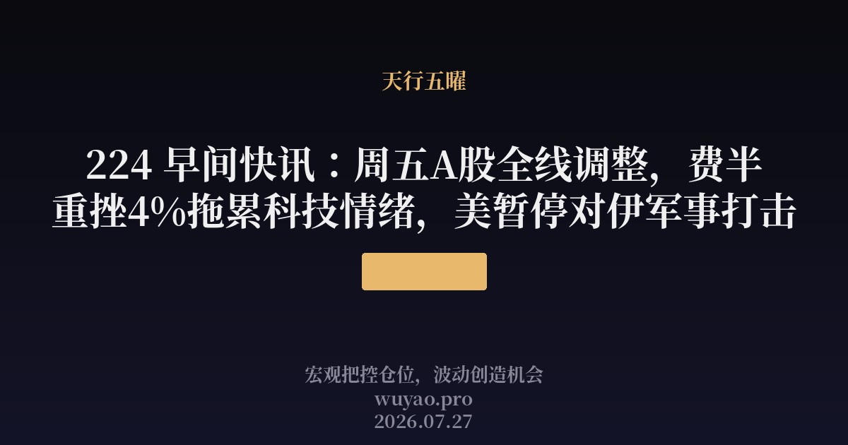 早间快讯