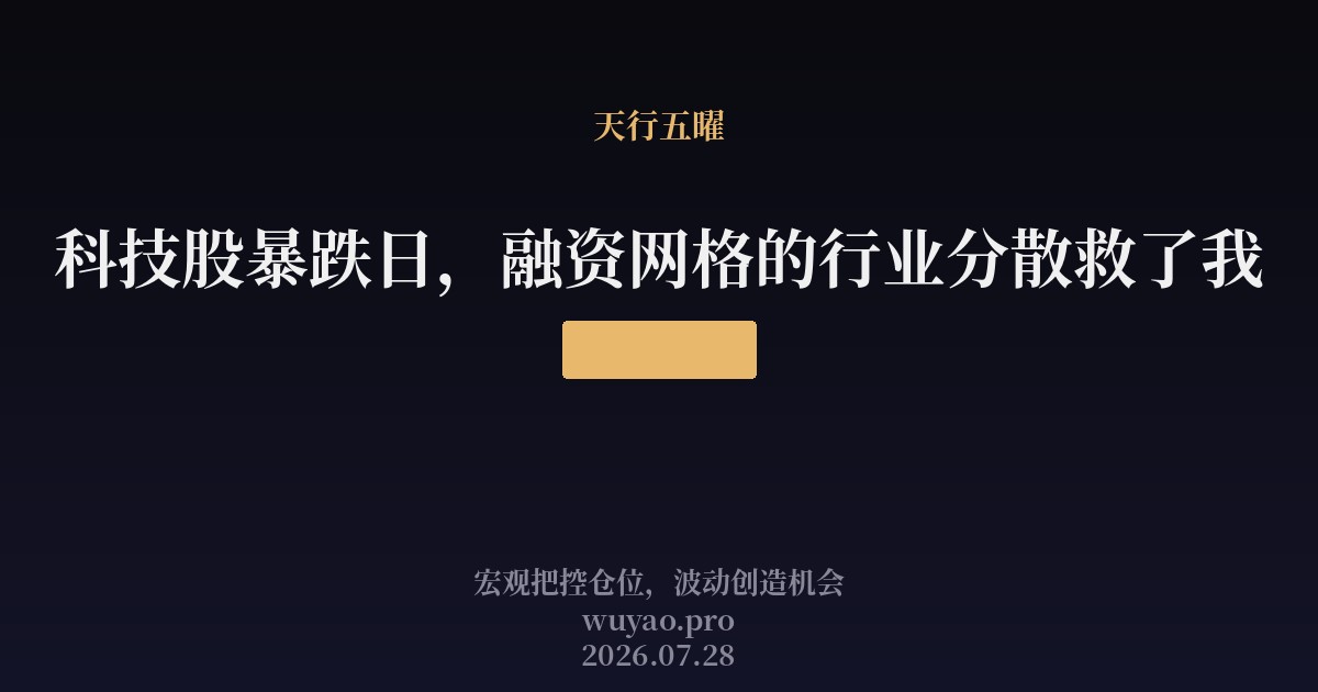 科技股暴跌日，融资网格的行业分散救了我