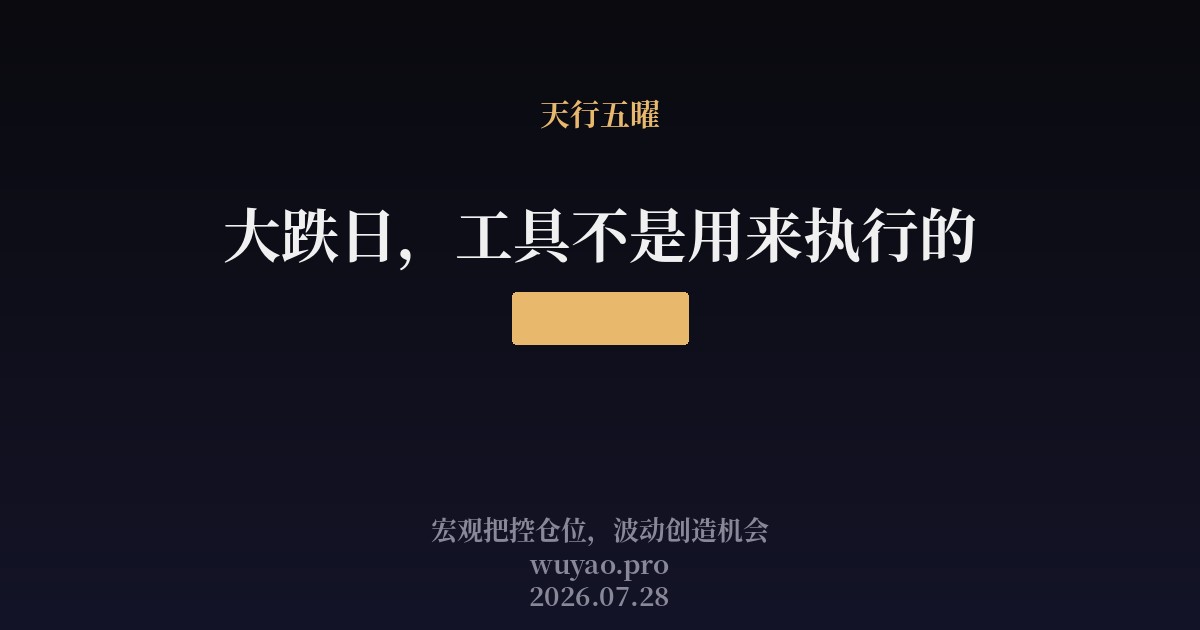 大跌日工具实操
