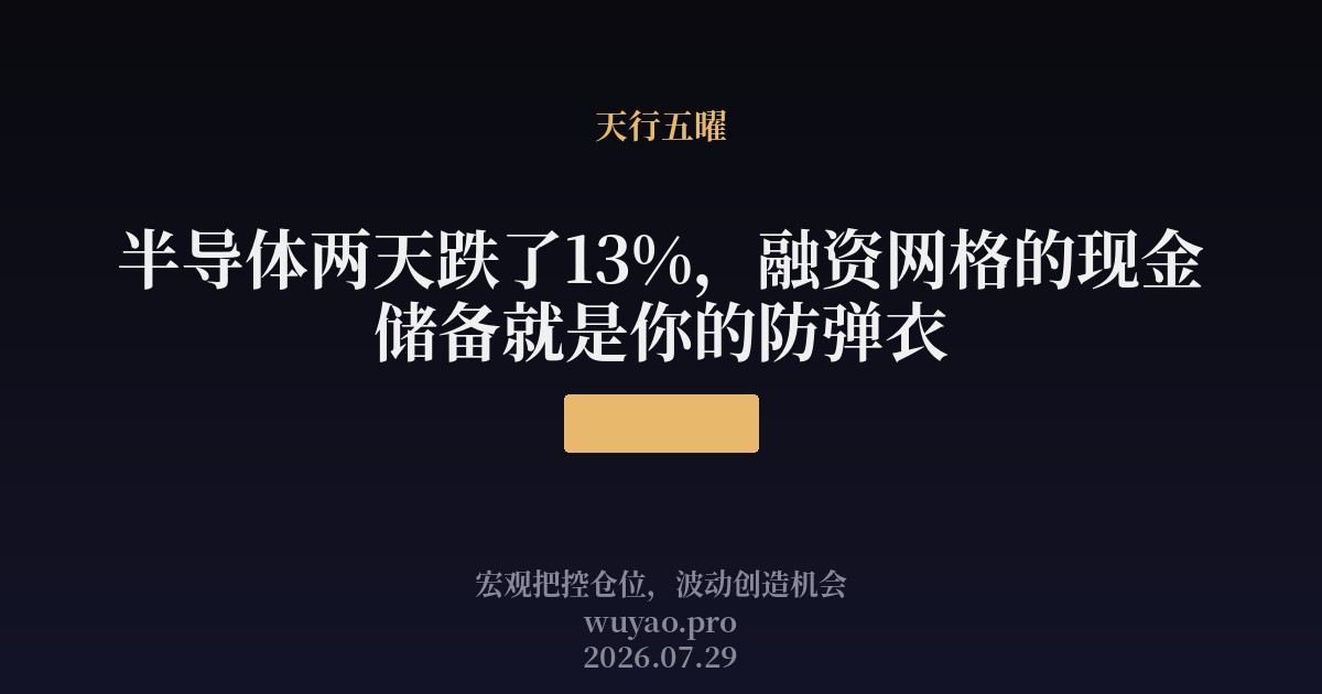 半导体两天跌了13%，融资网格的现金储备就是你的防弹衣