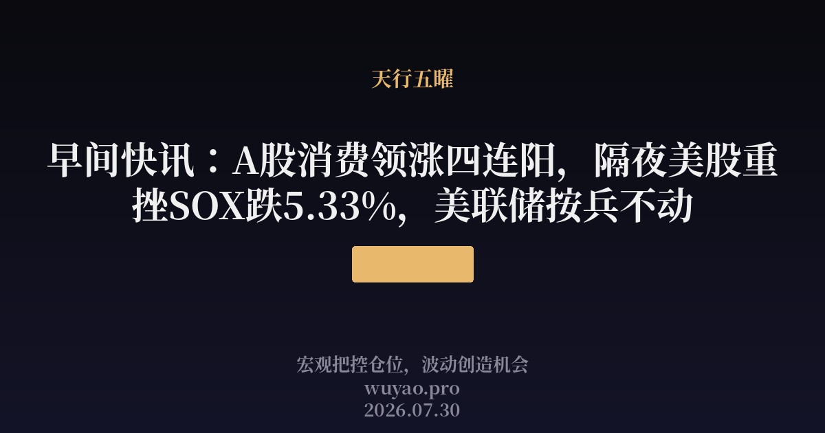 早间快讯：A股消费领涨四连阳