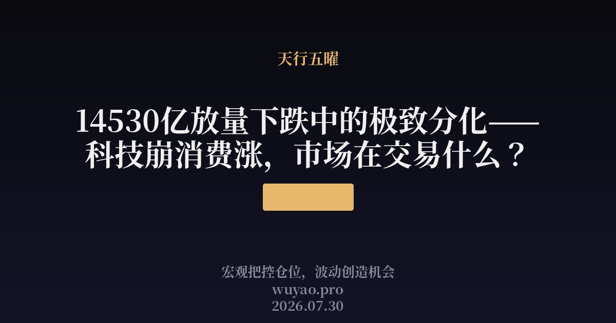 14530亿放量下跌中的极致分化