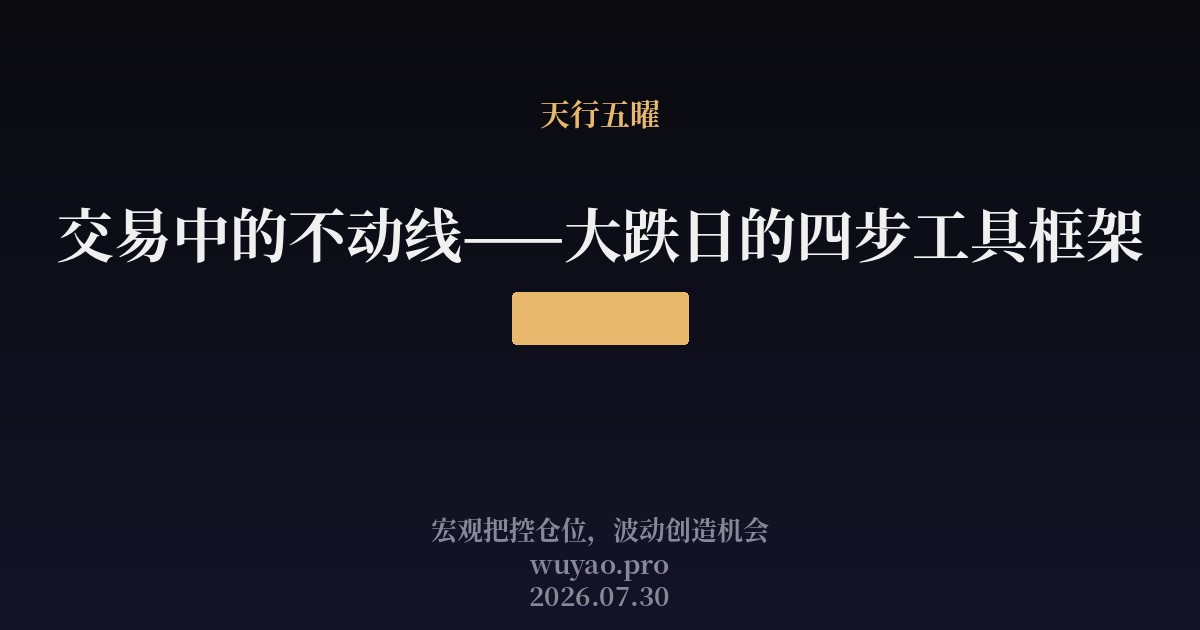 交易中的不动线——大跌日的四步工具框架