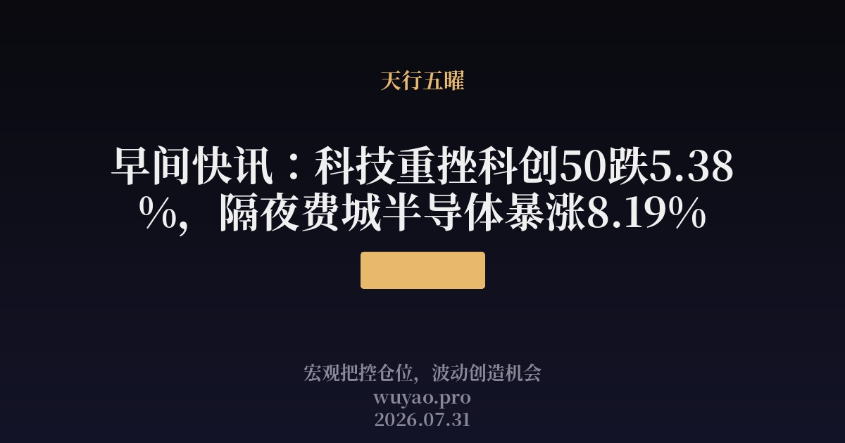 早间快讯：科技重挫科创50跌5.38%，隔夜费城半导体暴涨8.19%