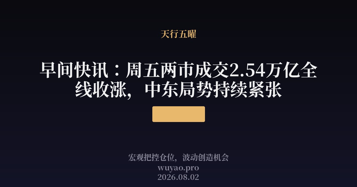早间快讯:周五两市成交2.54万亿全线收涨,中东局势持续紧张
