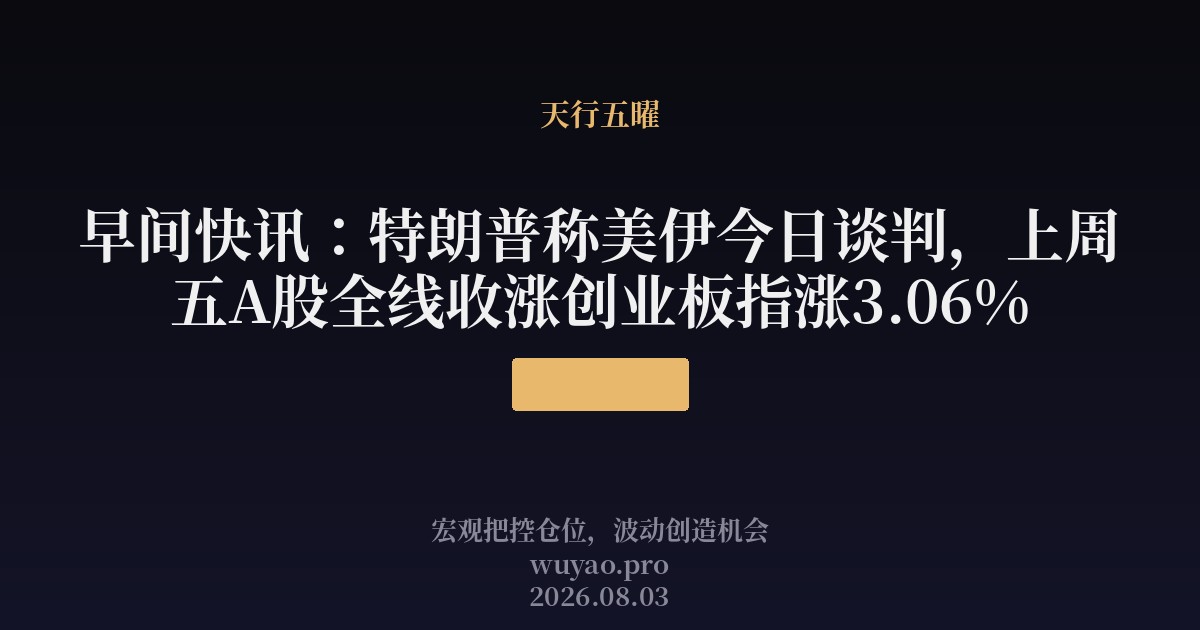 早间快讯：特朗普称美伊今日谈判，上周五A股全线收涨创业板指涨3.06%