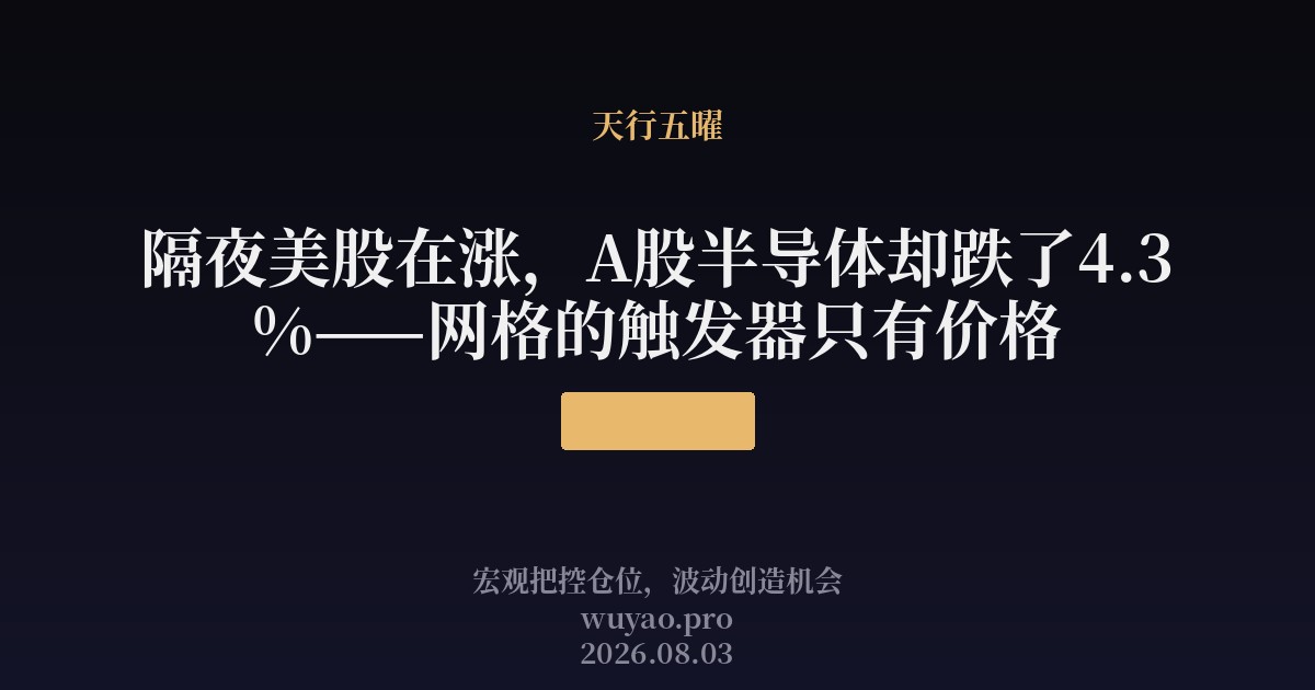 隔夜美股在涨,A股半导体却跌了4.3%——网格的触发器只有价格