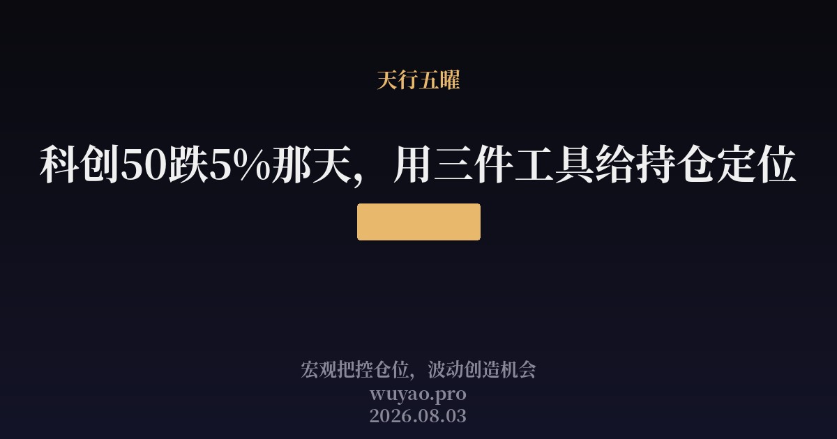科创50跌5%那天,用三件工具给持仓定位