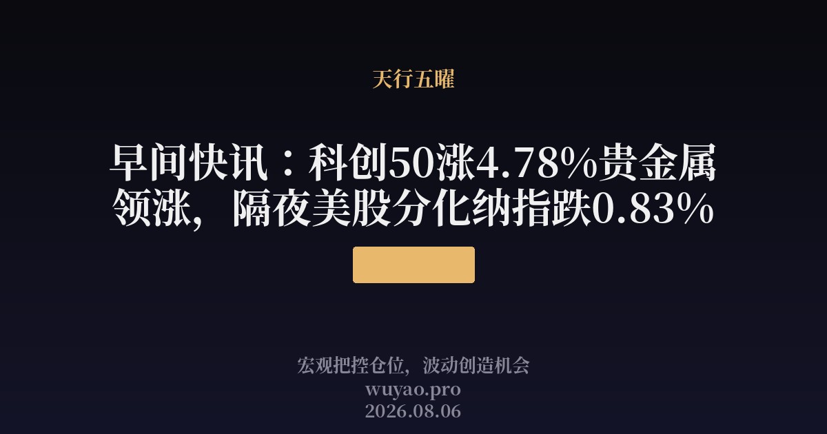 早间快讯:科创50涨4.78%贵金属领涨,隔夜美股分化纳指跌0.83%