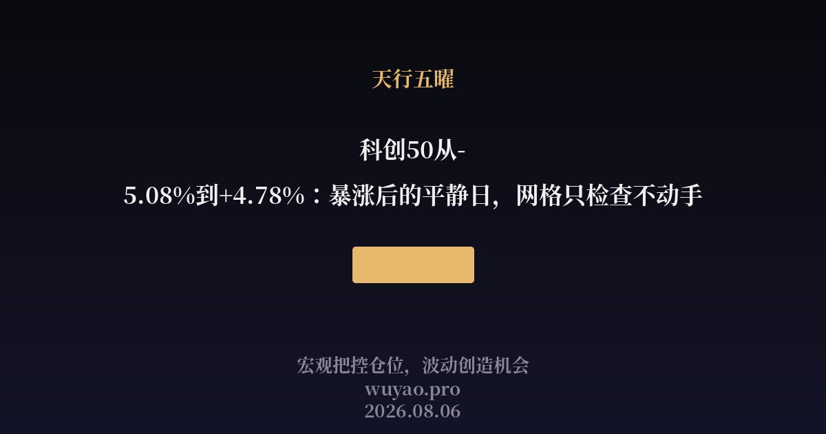 科创50从-5.08%到+4.78%:暴涨后的平静日,网格只检查不动手