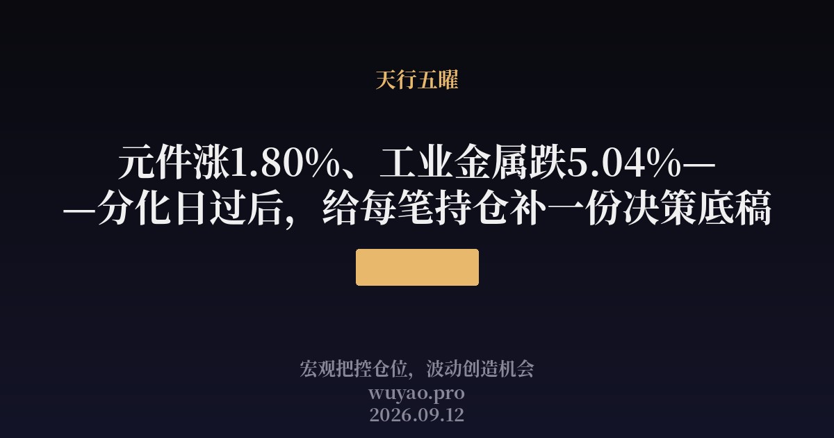 元件涨1.80%、工业金属跌5.04%——分化日过后,给每笔持仓补一份决策底稿