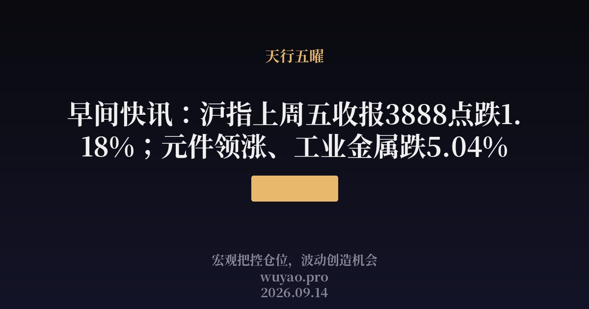 372 早间快讯：元件逆势领涨、工业金属跌5.04%，本周关注美联储议息