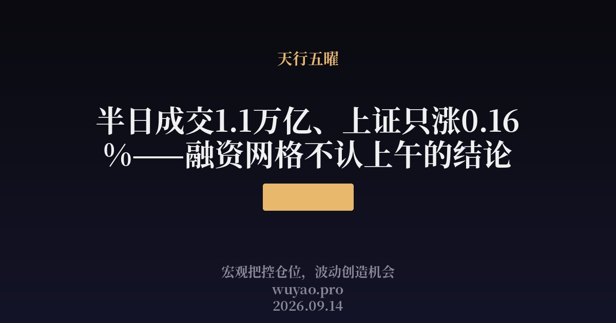 半日成交1.1万亿、上证只涨0.16%——融资网格不认上午的结论