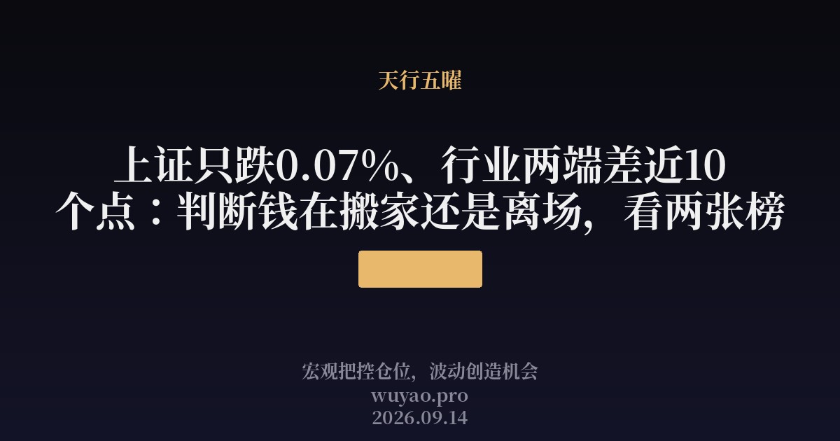 上证只跌0.07%、行业两端差近10个点