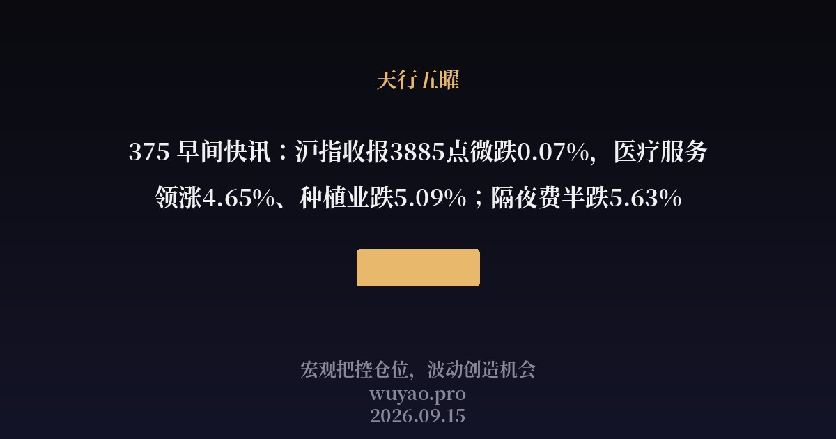 375 早间快讯:沪指收报3885点微跌0.07%,医疗服务领涨4.65%、种植业跌5.09%;隔夜费半跌5.63%