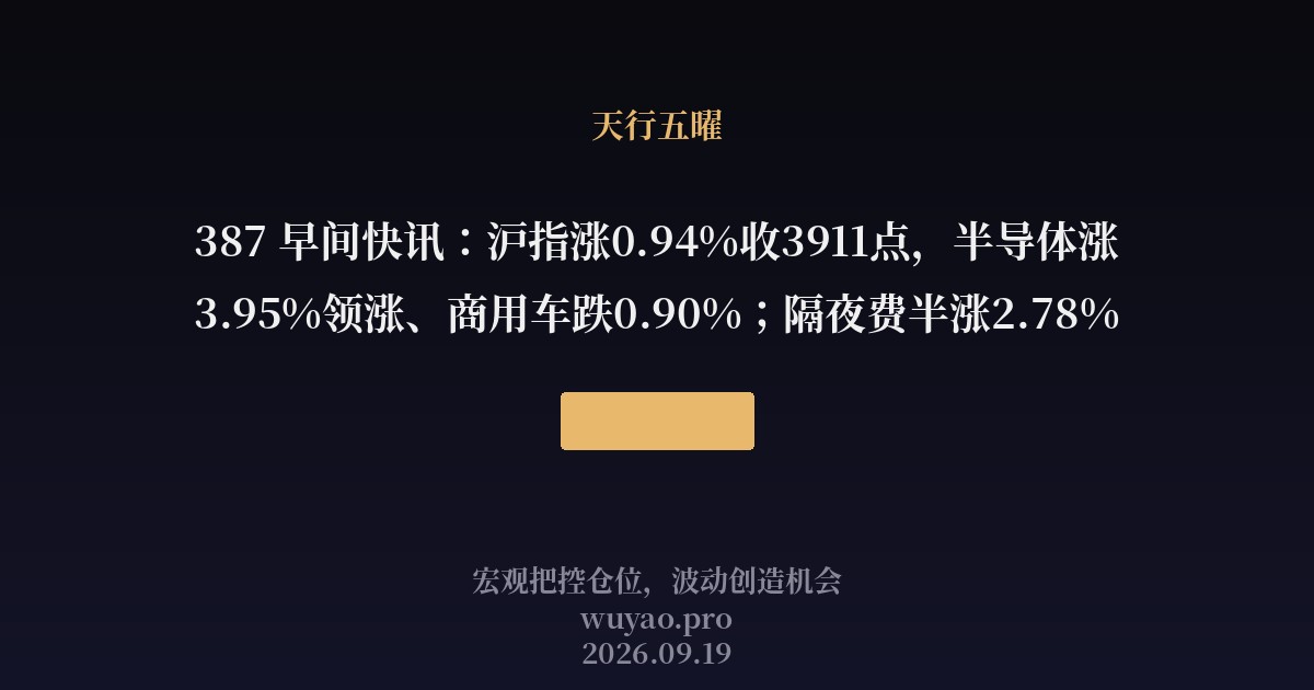 387 早间快讯:沪指涨0.94%收3911点,半导体涨3.95%领涨、商用车跌0.90%;隔夜费半涨2.78%
