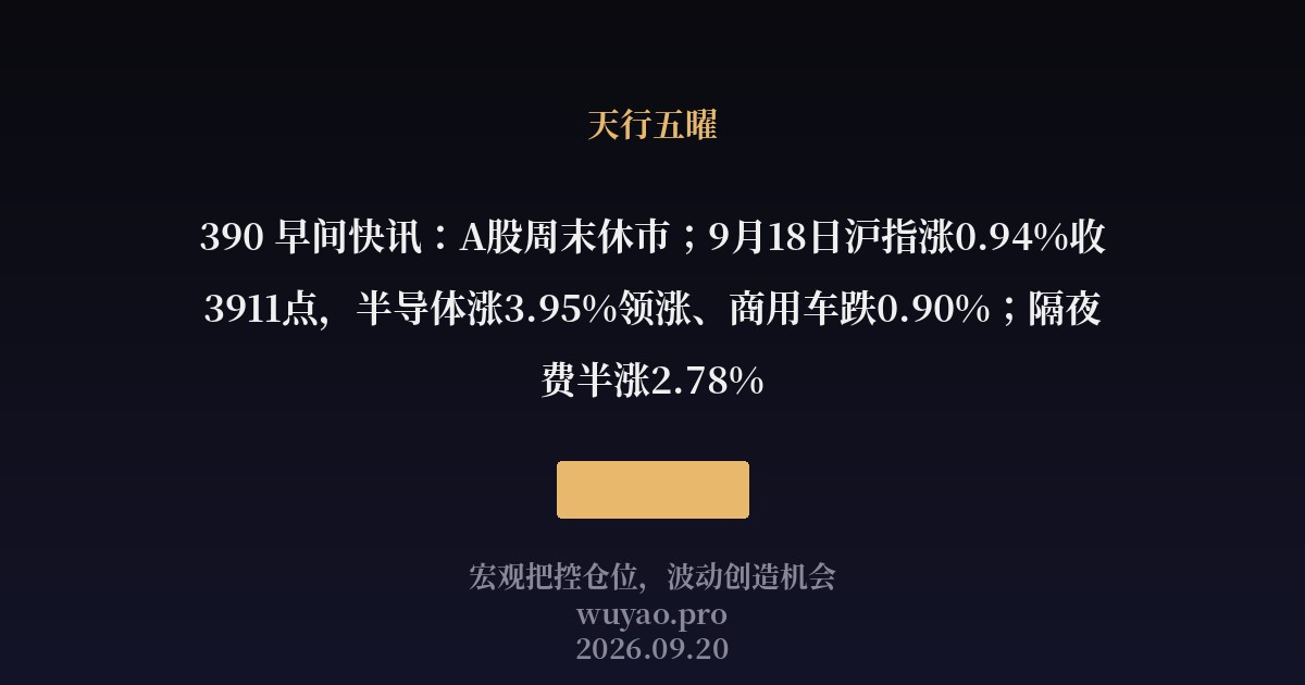 390 早间快讯：A股周末休市；9月18日沪指涨0.94%收3911点，半导体涨3.95%领涨、商用车跌0.90%；隔夜费半涨2.78%