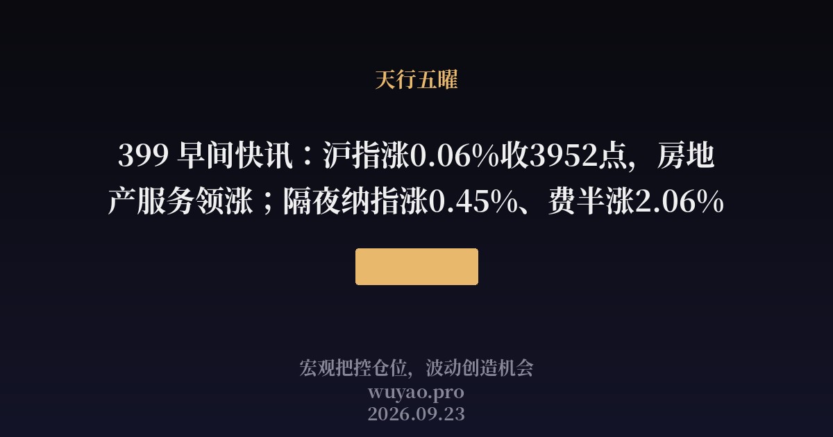 399 早间快讯:沪指涨0.06%收3952点,房地产服务领涨;隔夜纳指涨0.45%、费半涨2.06%