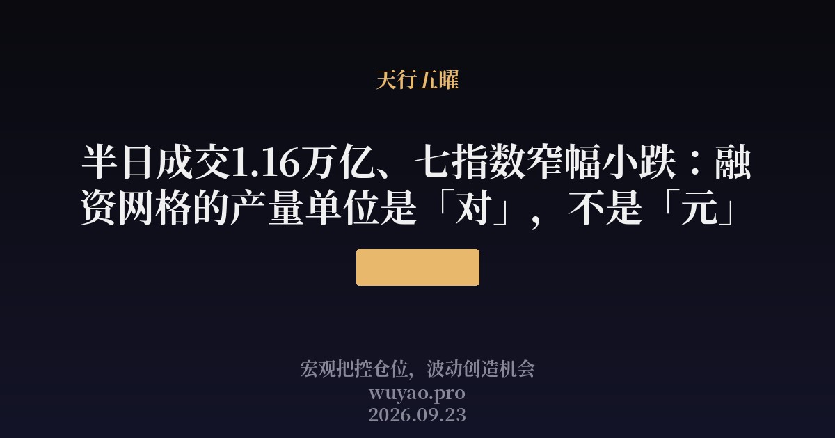 半日成交1.16万亿、七指数窄幅小跌:融资网格的产量单位是对不是元