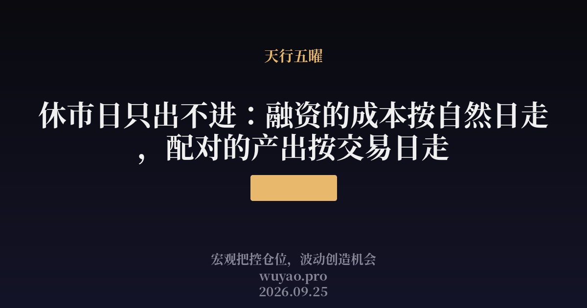 休市日只出不进:融资的成本按自然日走,配对的产出按交易日走