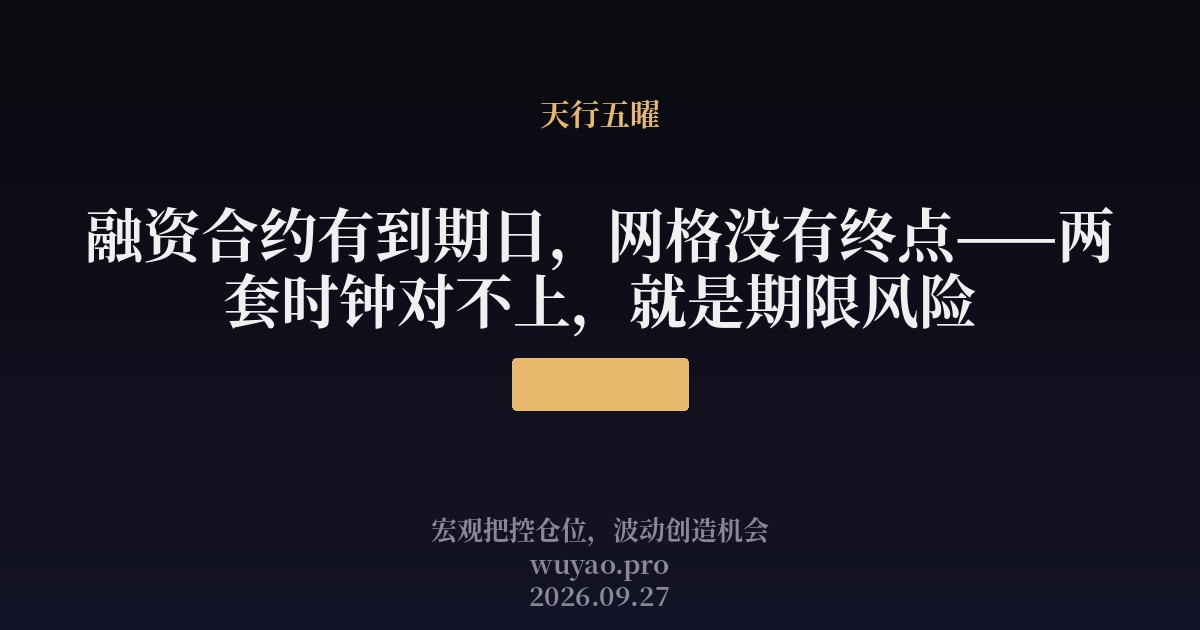 融资合约有到期日,网格没有终点——两套时钟对不上,就是期限风险