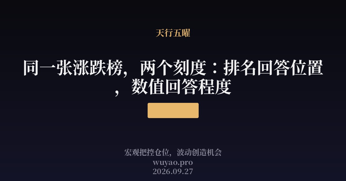 同一张涨跌榜，两个刻度：排名回答位置，数值回答程度