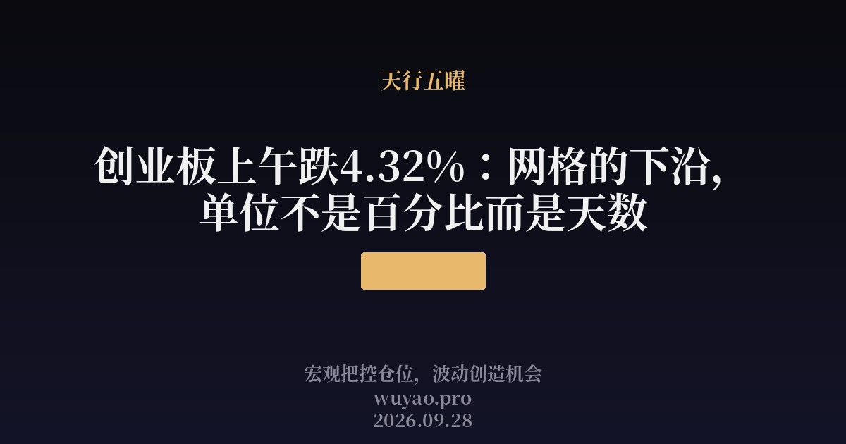 创业板上午跌4.32%：网格的下沿，单位不是百分比而是天数