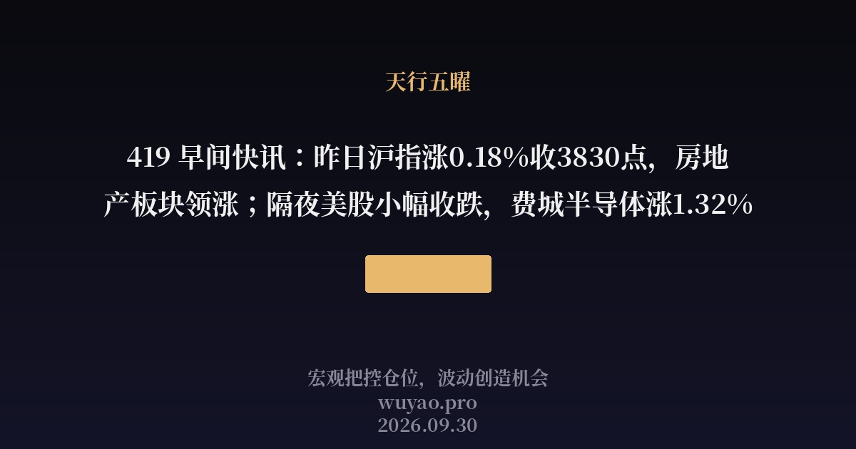 419 早间快讯:昨日沪指涨0.18%收3830点,房地产板块领涨;隔夜美股小幅收跌,费城半导体涨1.32%