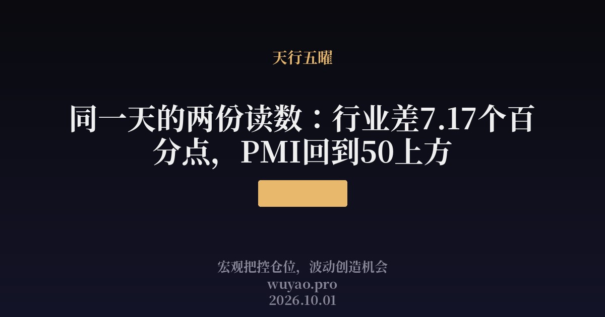同一天的两份读数：行业差7.17个百分点，PMI回到50上方