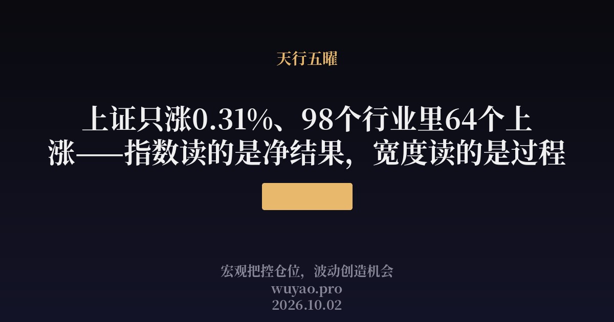 上证只涨0.31%、98个行业里64个上涨——指数读的是净结果，宽度读的是过程