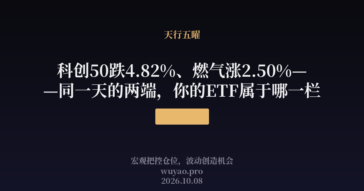 同一天的两端，你的ETF属于哪一栏