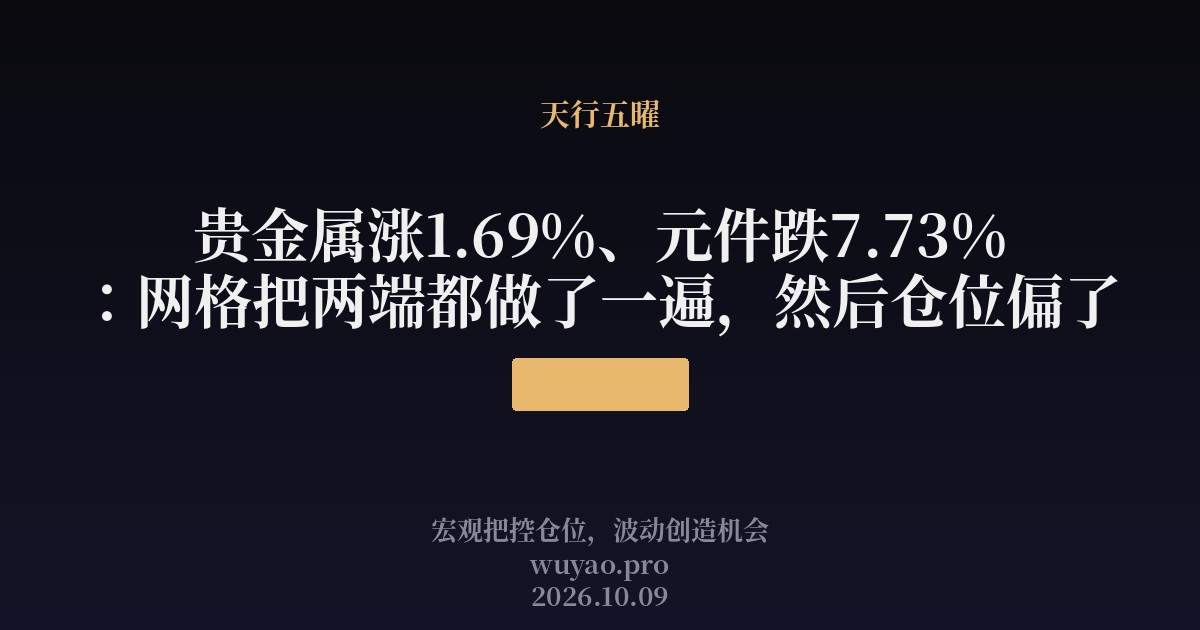 贵金属涨1.69%、元件跌7.73%：网格把两端都做了一遍，然后仓位偏了