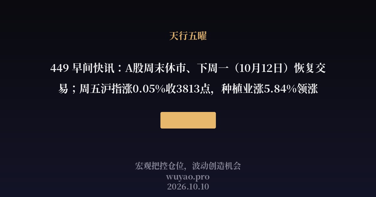 449 早间快讯:A股周末休市、下周一(10月12日)恢复交易;周五沪指涨0.05%收3813点,种植业涨5.84%领涨