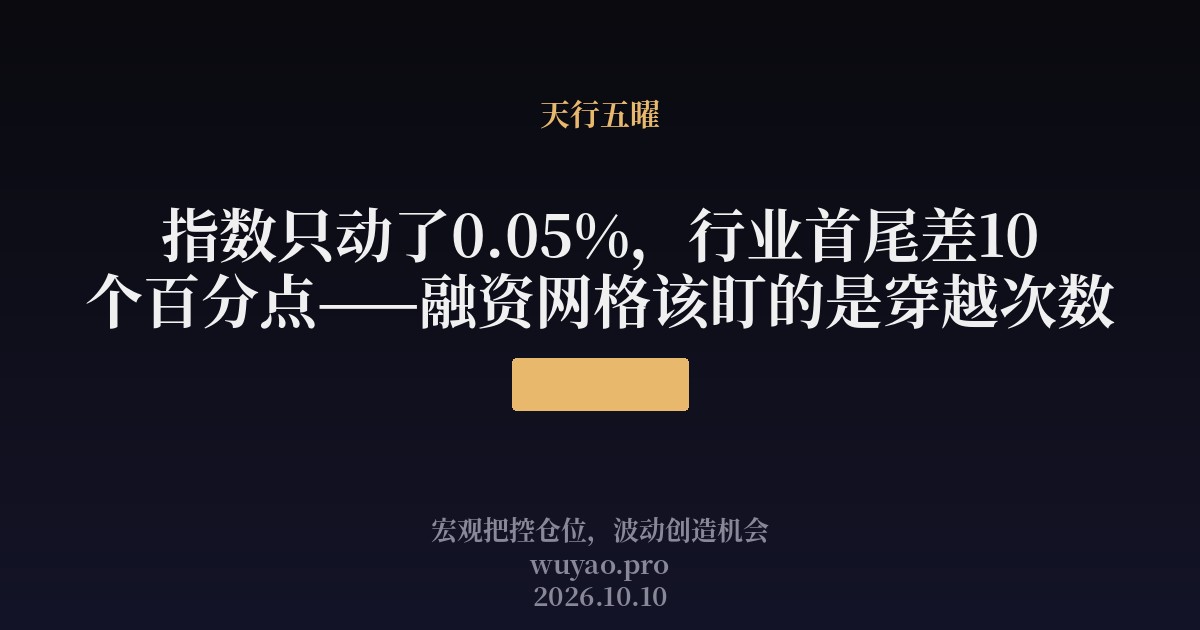 融资网格该盯的是穿越次数