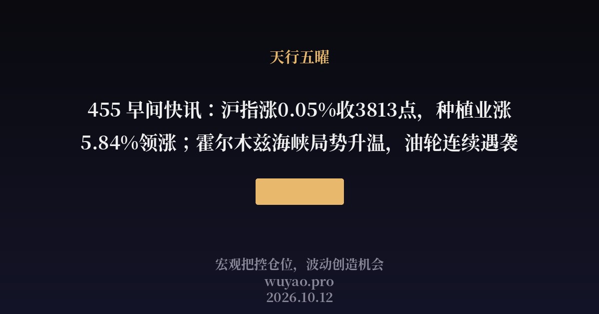 455 早间快讯:沪指涨0.05%收3813点,种植业涨5.84%领涨;霍尔木兹海峡局势升温,油轮连续遇袭