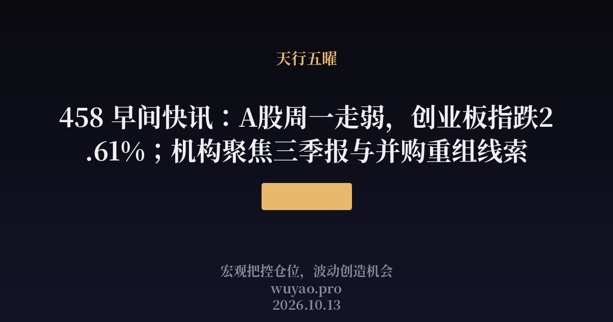 458 早间快讯:A股周一走弱,创业板指跌2.61%;机构聚焦三季报与并购重组线索