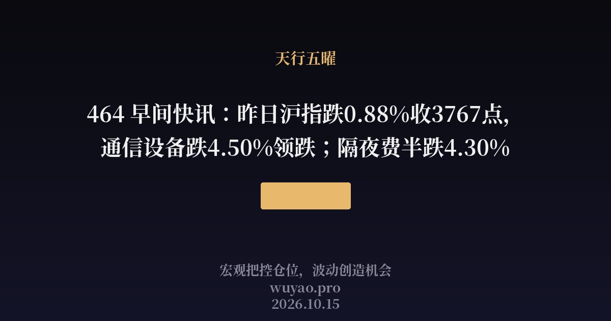 464 早间快讯:昨日沪指跌0.88%收3767点,通信设备跌4.50%领跌;隔夜费半跌4.30%