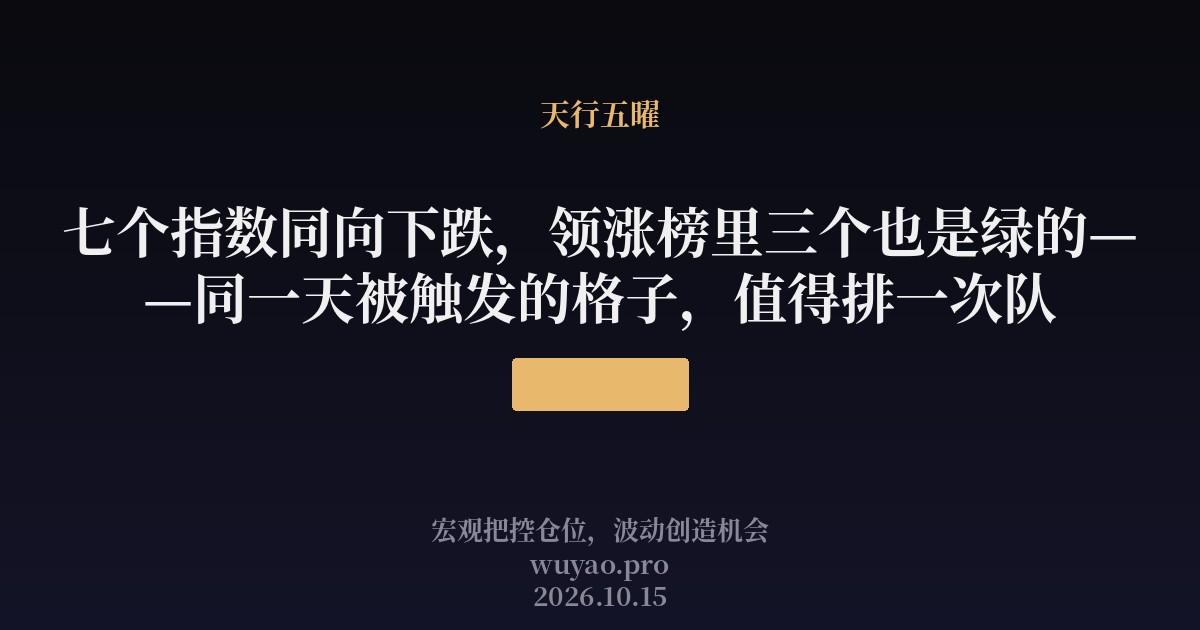 七个指数同向下跌,领涨榜里三个也是绿的——同一天被触发的格子,值得排一次队