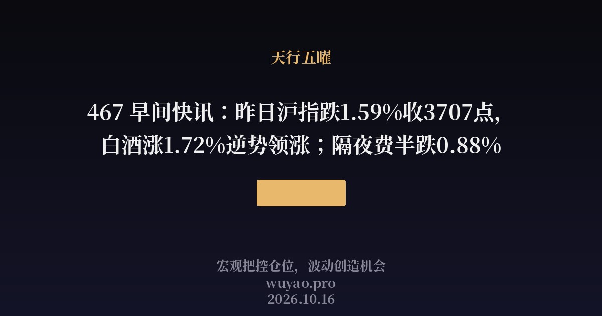 467 早间快讯：昨日沪指跌1.59%收3707点，白酒涨1.72%逆势领涨；隔夜费半跌0.88%