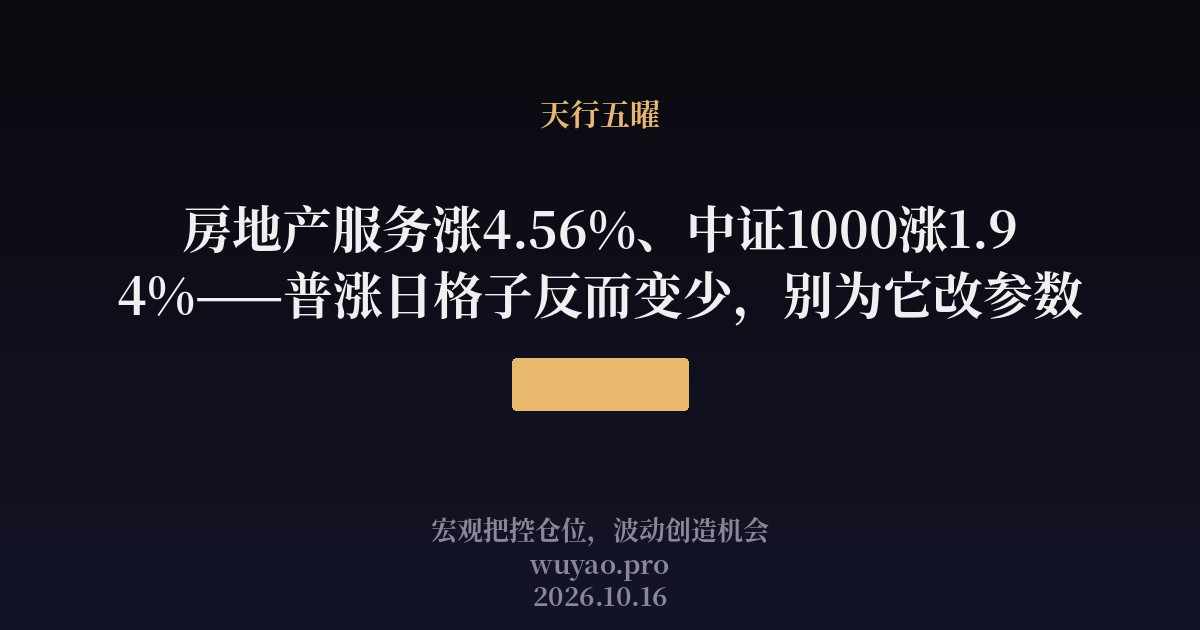 房地产服务涨4.56%、中证1000涨1.94%——普涨日格子反而变少,别为它改参数