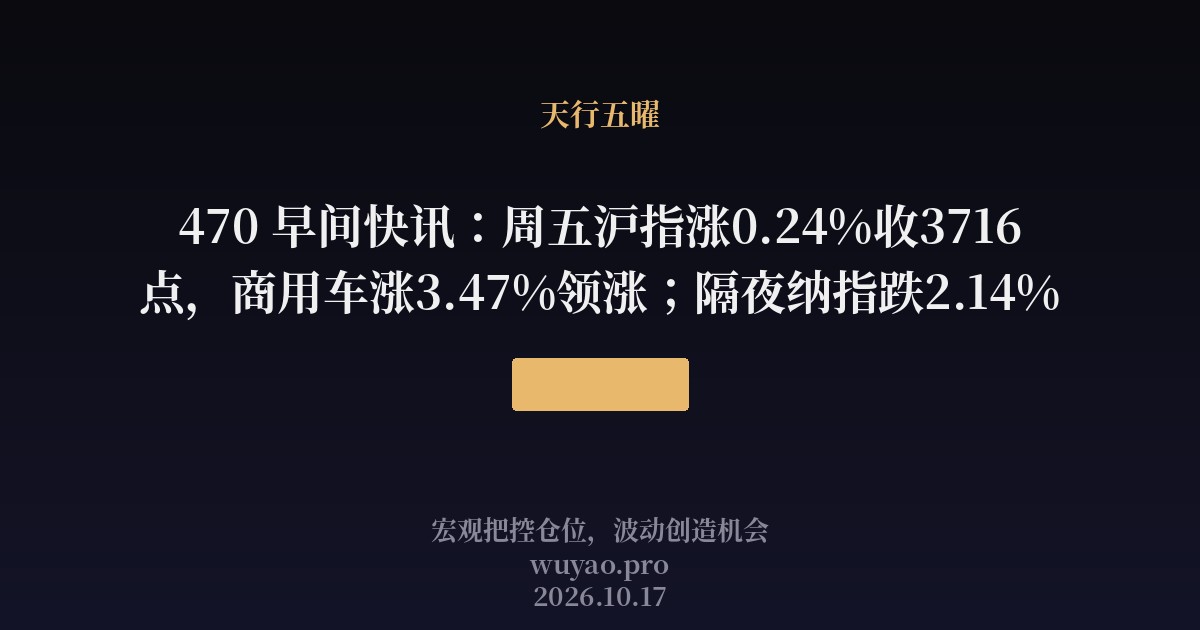 470 早间快讯:周五沪指涨0.24%收3716点,商用车涨3.47%领涨;隔夜纳指跌2.14%