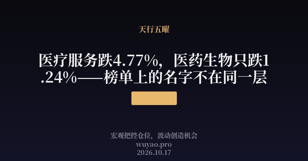 医疗服务跌4.77%，医药生物只跌1.24%——榜单上的名字不在同一层