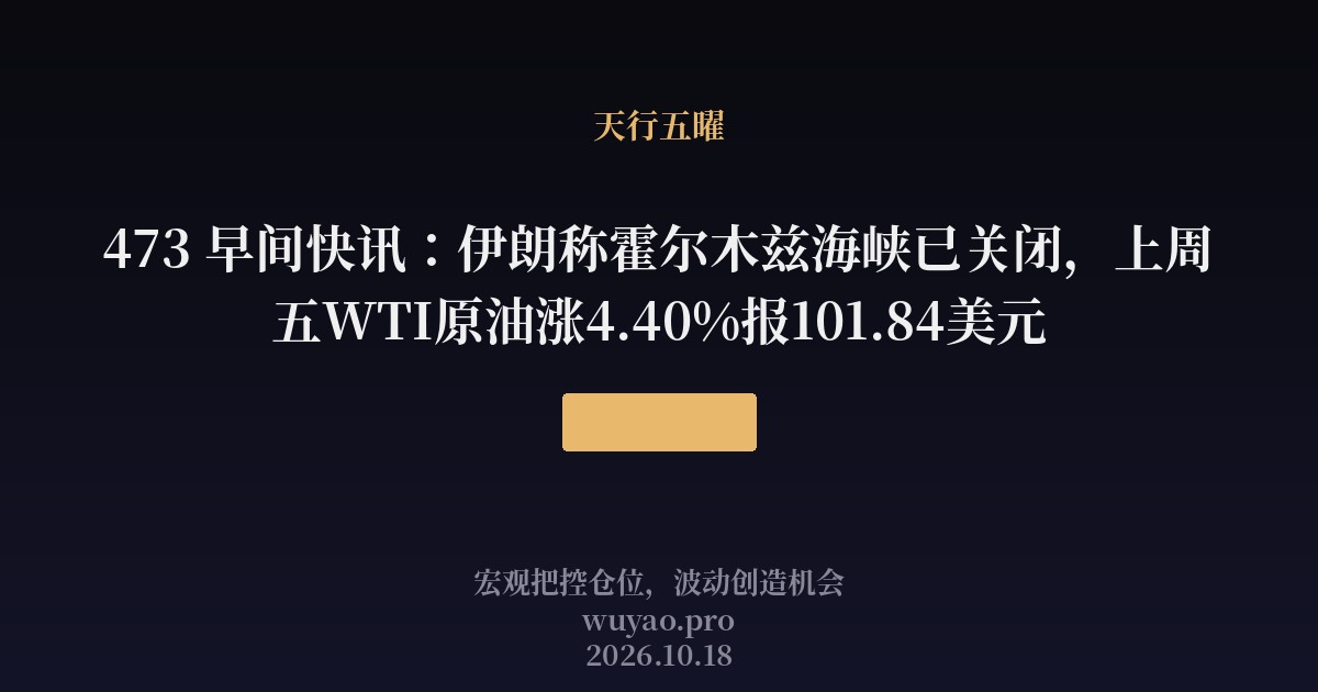 473 早间快讯:伊朗称霍尔木兹海峡已关闭,上周五WTI原油涨4.40%报101.84美元
