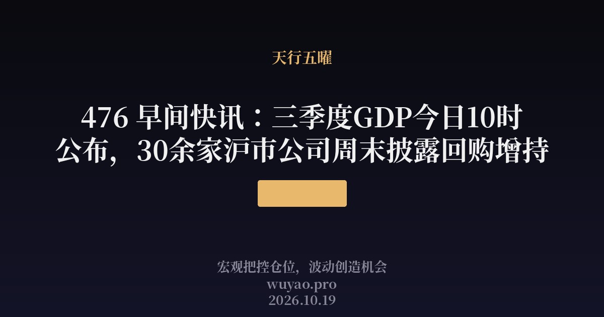 476 早间快讯:三季度GDP今日10时公布,30余家沪市公司周末披露回购增持