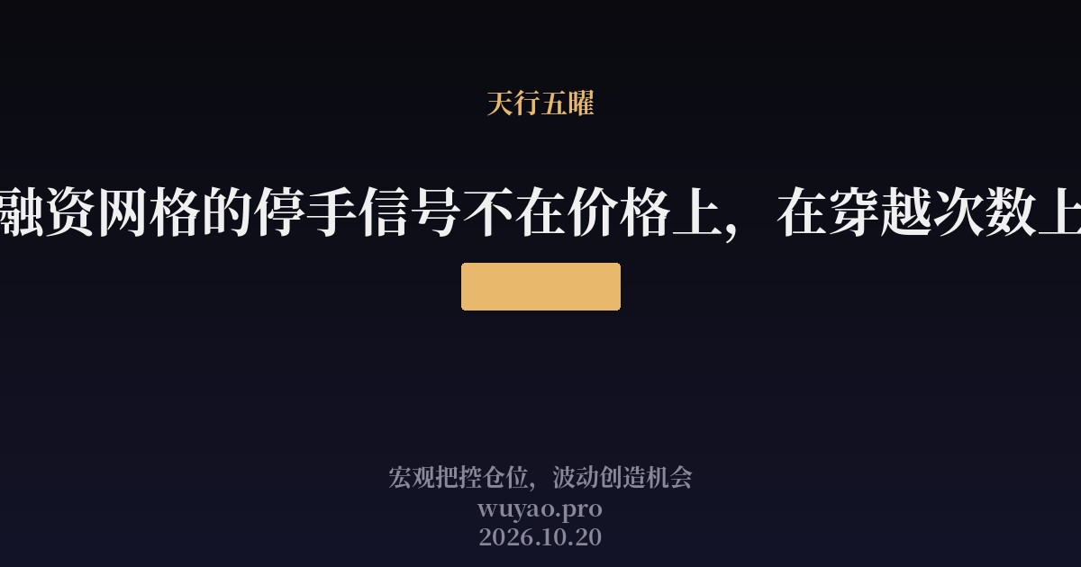 融资网格的停手信号不在价格上，在穿越次数上