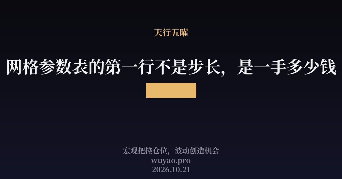 网格参数表的第一行不是步长，是一手多少钱