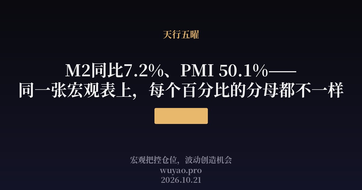 M2同比7.2%、PMI 50.1%——同一张宏观表上,每个百分比的分母都不一样
