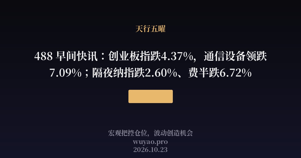 488 早间快讯:创业板指跌4.37%,通信设备领跌7.09%;隔夜纳指跌2.60%、费半跌6.72%