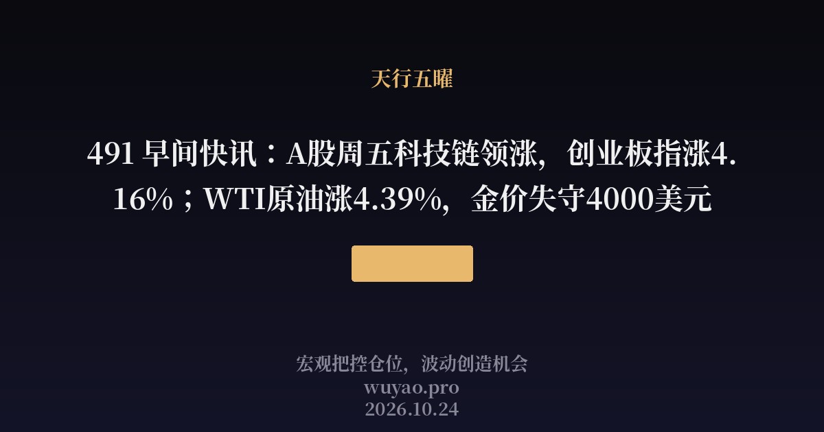 491 早间快讯：A股周五科技链领涨，创业板指涨4.16%