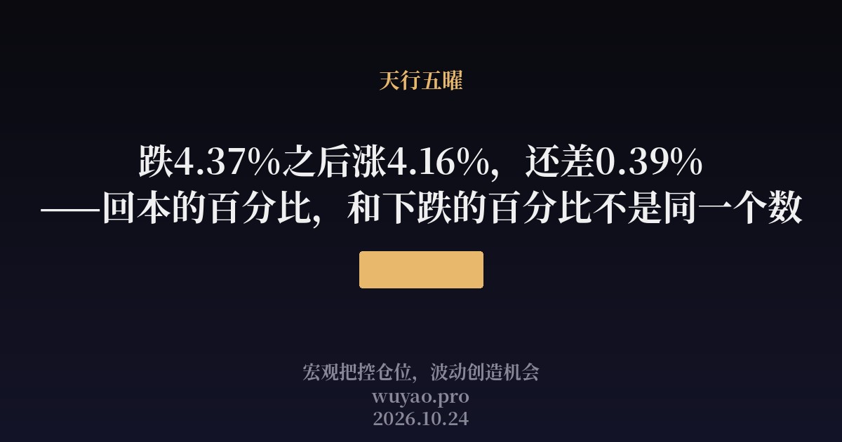 跌4.37%之后涨4.16%,回本的百分比和下跌的百分比不是同一个数